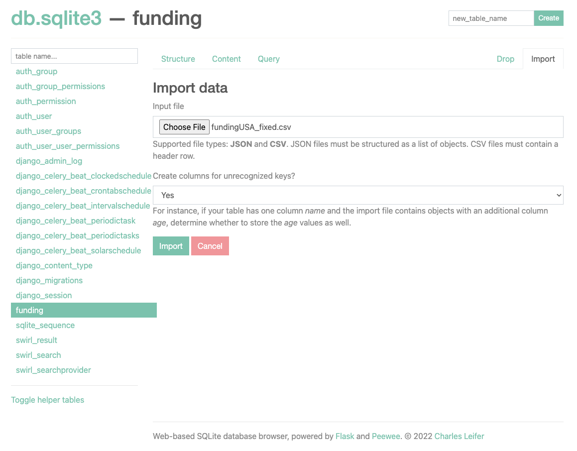 Sqlite loading funding dataset